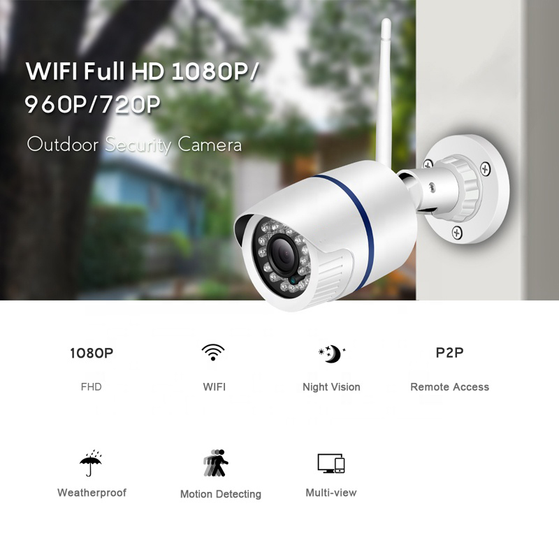 WIFI IP CCTV Giám Sát WIFI IP CCTV Giám Sát