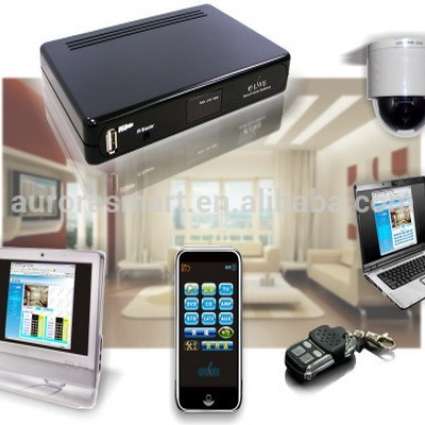 Công Nghệ Smart